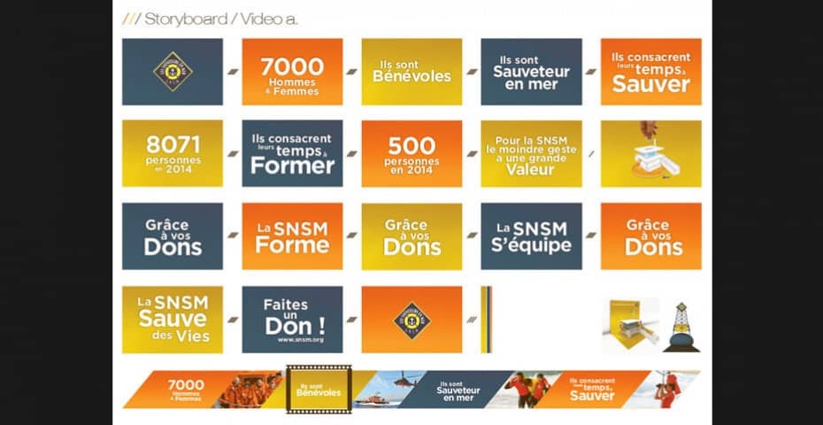 Projets de fin de 1ère année du Mastère Directeur Artistique d'Alban CHAUVAT pour l'association SNSM